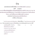 ประกวดราคาซื้อครุภัณฑ์ชุดปฏิบัติการห้องเรียนทันสมัยพร้อมระบบเครือข่าย INteractive New Meta